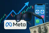 Detailed Dependency Report on Meta Platforms, Inc. (2025)