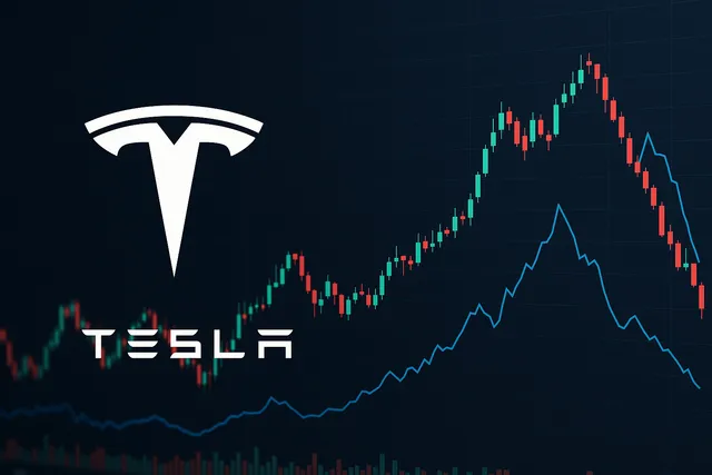 Tesla Stock Weekly Review and Outlook: June 23–27, 2025